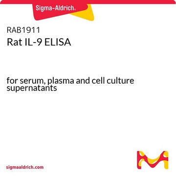 大鼠IL-9 ELISA for serum, plasma and cell culture supernatants