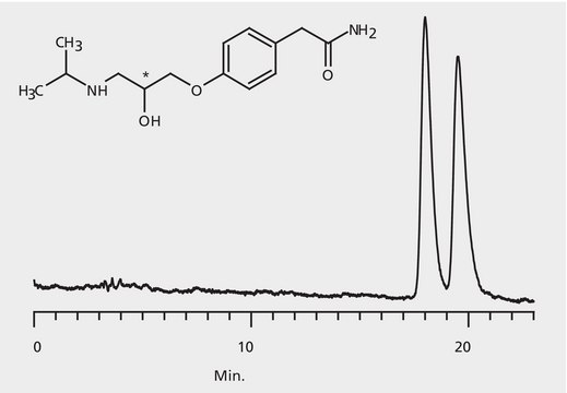 HPLC Analysis of Atenolol Enantiomers on Astec&#174; CHIROBIOTIC&#174; T application for HPLC