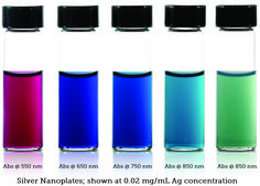 Silver nanoplates resonant wavelength, 950 nm, ~1 mg/mL (in water with 5 mM sodium borate buffer), PVP functionalized