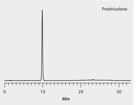 HPLC Analysis of Prednisolone (Secondary Pharma Standard) on Ascentis&#174; C18 application for HPLC