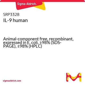 IL-9 human Animal-component free, recombinant, expressed in E. coli, &#8805;98% (SDS-PAGE), &#8805;98% (HPLC)