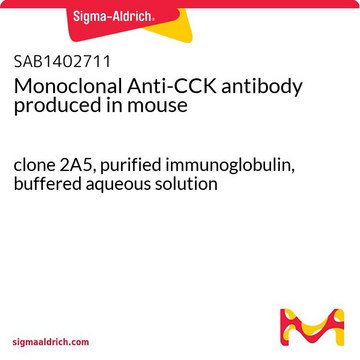 Monoclonal Anti-CCK antibody produced in mouse clone 2A5, purified immunoglobulin, buffered aqueous solution