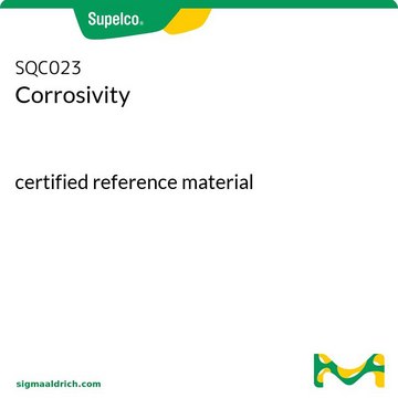 Corrosivity certified reference material