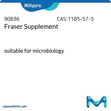 Fraser 添加剂 suitable for microbiology