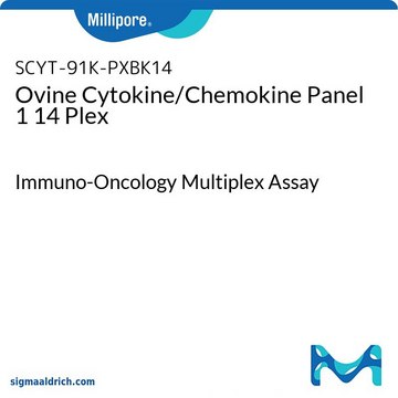 Ovine Cytokine/Chemokine Panel 1 14 Plex Immuno-Oncology Multiplex Assay