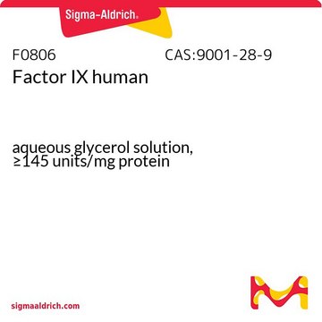 Factor IX human aqueous glycerol solution, &#8805;145&#160;units/mg protein