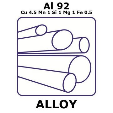 Aluminium alloy 2014 rod, Al92%/Cu 8%/Mn 1%/Si 1%/Fe 0.5%/Mg %, 22.2&#160;mm diameter, length 200 mm