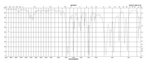 对甲基苯甲酰氯 98%