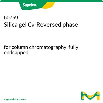 硅胶 100 C8-反相 for column chromatography, fully endcapped