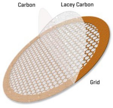 Continuous Ultrathin Carbon Film Coated Lacey Carbon Supported Copper Grid grid size 200&#160;mesh, box of 25