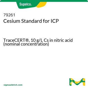 铯ICP标准液 TraceCERT&#174;, 10&#160;g/L Cs in nitric acid (nominal concentration)