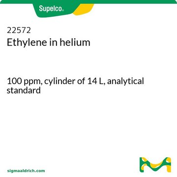 Ethylene in helium 100&#160;ppm, cylinder of 14&#160;L, analytical standard