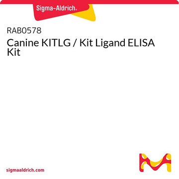 犬KITLG /试剂盒配体ELISA试剂盒