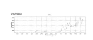 乙二胺四乙酸 ACS reagent, 99.4-100.6%, powder