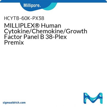 MILLIPLEX&#174; Human Cytokine/Chemokine/Growth Factor Panel B 38-Plex Premix