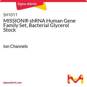 MISSION&#174; shRNA Human Gene Family Set, Bacterial Glycerol Stock Ion Channels