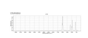 Iodopentafluorobenzene 99%