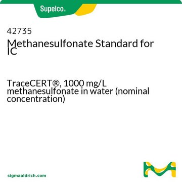 Methanesulfonate Standard for IC TraceCERT&#174;, 1000&#160;mg/L methanesulfonate in water (nominal concentration)