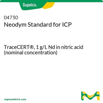 钕ICP标准液 TraceCERT&#174;, 1&#160;g/L Nd in nitric acid (nominal concentration)