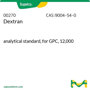 右旋糖酐 analytical standard, for GPC, 12,000