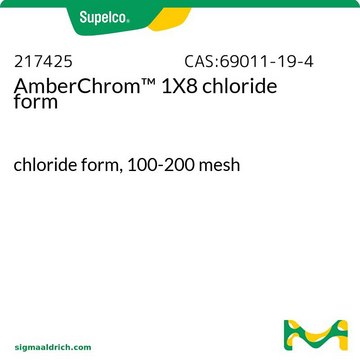 AmberChrom&#8482; 1X8 氯化物形式 chloride form, 100-200&#160;mesh