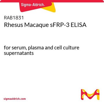 恒河猴sFRP-3 ELISA for serum, plasma and cell culture supernatants