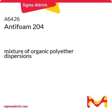 Antifoam 204 mixture of organic polyether dispersions