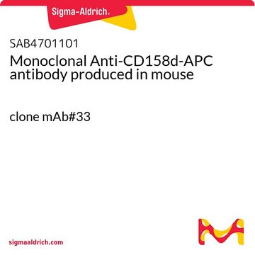 Monoclonal Anti-CD158d-APC antibody produced in mouse clone mAb#33