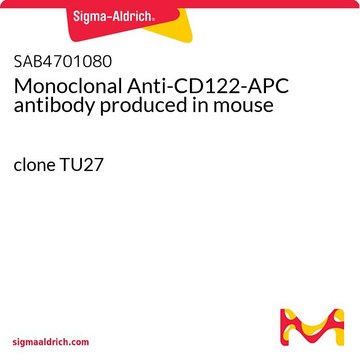 Monoclonal Anti-CD122-APC antibody produced in mouse clone TU27