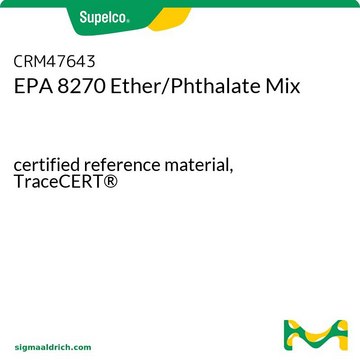 EPA 8270 醚/邻苯二甲酸酯混标 certified reference material, TraceCERT&#174;