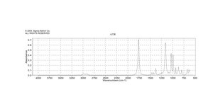 γ-Butyrolactone ReagentPlus®, ≥99%