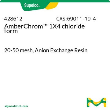 AmberChrom&#8482; 1X4 chloride form 20-50&#160;mesh, Anion Exchange Resin