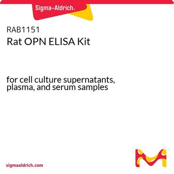 Rat OPN ELISA Kit for cell culture supernatants, plasma, and serum samples