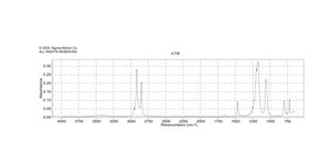 1-Hexadecanesulfonic acid sodium salt 98%