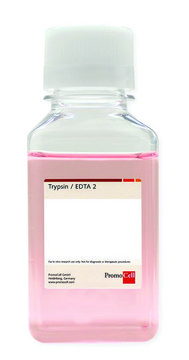 Trypsin / EDTA 2 0.025% Trypsin / 0.01% EDTA, 250 ml