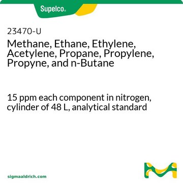 Methane, Ethane, Ethylene, Acetylene, Propane, Propylene, Propyne, and n-Butane 15&#160;ppm each component in nitrogen, cylinder of 48&#160;L, analytical standard