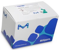 TRANSIA® PLATE Listeria spp. BioControl, ELISA test for detection of Listeria in food and environmental samples