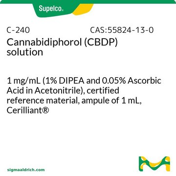 Cannabidiphorol (CBDP) solution 1&#160;mg/mL (1% DIPEA and 0.05% Ascorbic Acid in Acetonitrile), certified reference material, ampule of 1&#160;mL, Cerilliant&#174;