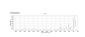 三苯基甲醇 97%