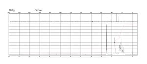 Cyclohexanemethylamine 98%