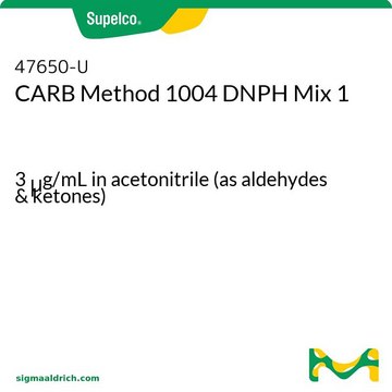 CARB Method 1004 DNPH Mix 1 3&#160;&#956;g/mL in acetonitrile (as aldehydes &amp; ketones)