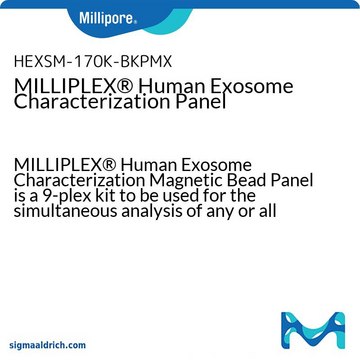 MILLIPLEX&#174; Human Exosome Characterization Panel for analysis of multiple analytes isolated from serum, plasma and tissue culture supernatants