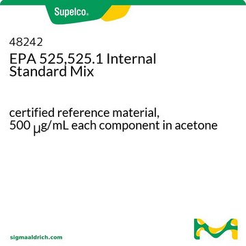 EPA 525&#65292;525.1 内标混标 certified reference material, 500&#160;&#956;g/mL each component in acetone