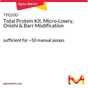 总蛋白试剂盒，Micro-Lowry，Onishi &amp; Barr 修饰 sufficient for ~50&#160;manual assays