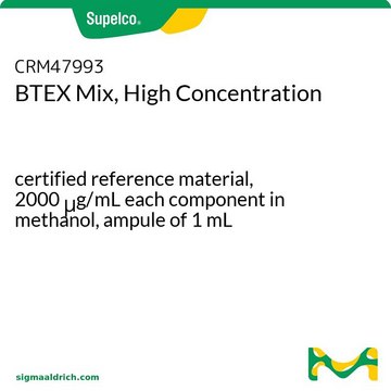 苯系物混标 CRM，高浓度 certified reference material, 2000&#160;&#956;g/mL each component in methanol, ampule of 1&#160;mL