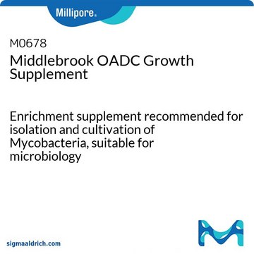 Middlebrook OADC 生长添加剂 Enrichment supplement recommended for isolation and cultivation of Mycobacteria, suitable for microbiology