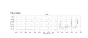 反-查耳酮 97%
