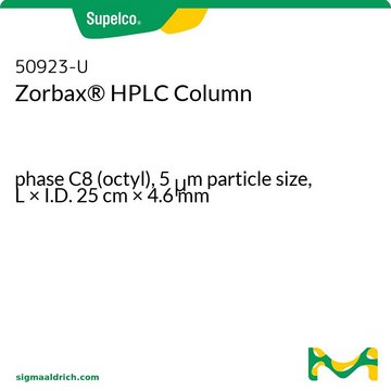 Zorbax&#174; HPLC Column phase C8 (octyl), 5&#160;&#956;m particle size, L × I.D. 25&#160;cm × 4.6&#160;mm