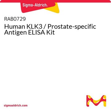 Human KLK3 / Prostate-specific Antigen ELISA Kit