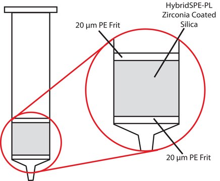 HybridSPE &#174;-磷脂SPE小柱 Cartridge, bed wt. 30&#160;mg, volume 1&#160;mL, pk of 100